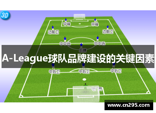 A-League球队品牌建设的关键因素